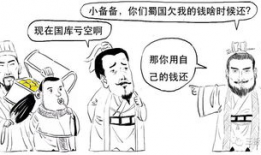刘备漫画图,漫画中的英勇形象与智慧风采
